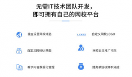 线上企业短视频培训,线上培训助力企业短视频营销新篇章